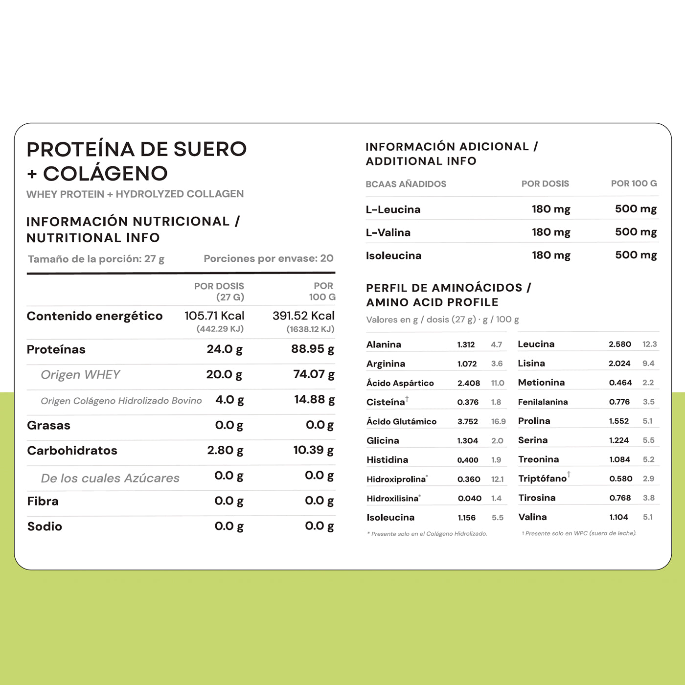 Ami Clear Protein Limonada